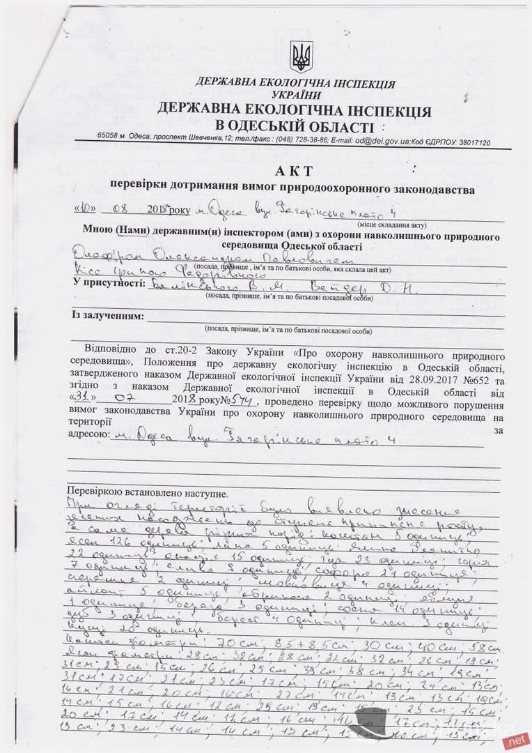 Официально: на Гагаринском плато срубили 273 дерева и 20 кустов. Документ