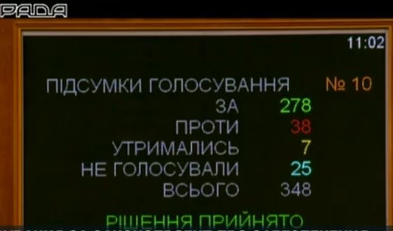 Верховная Рада приняла языковый закон