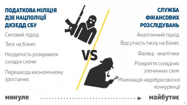 Чого від Зеленського чекає бізнес