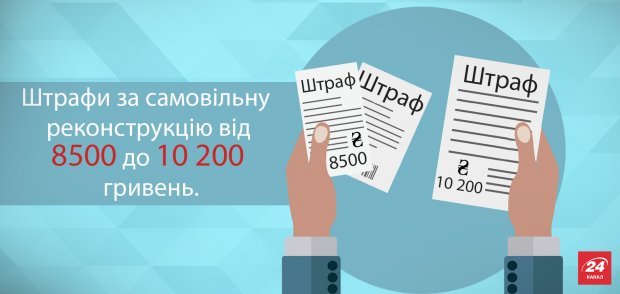 Что нужно знать, если решили перепланировать квартиру: полезные советы