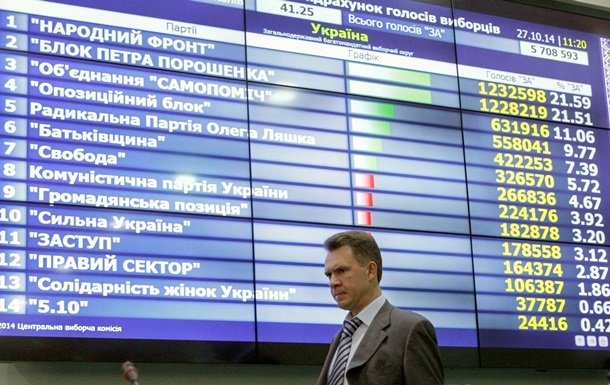 ЦИК не может досчитать голоса без вмешательства милиции - Охендовский
