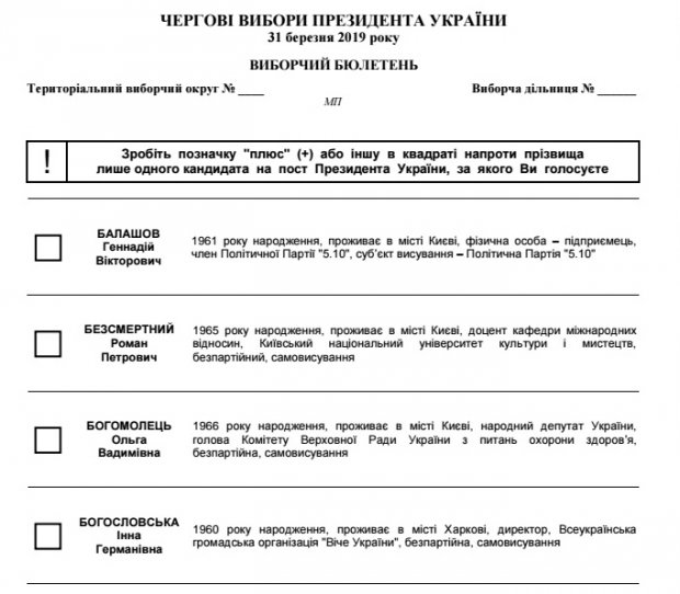 Двое Тимошенко и двое Шевченко останутся в избирательном бюллетене без изменений: решение суда
