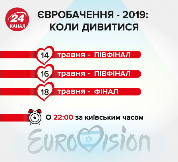 Финал Евровидения-2019: порядок выстпулений и полный список участников