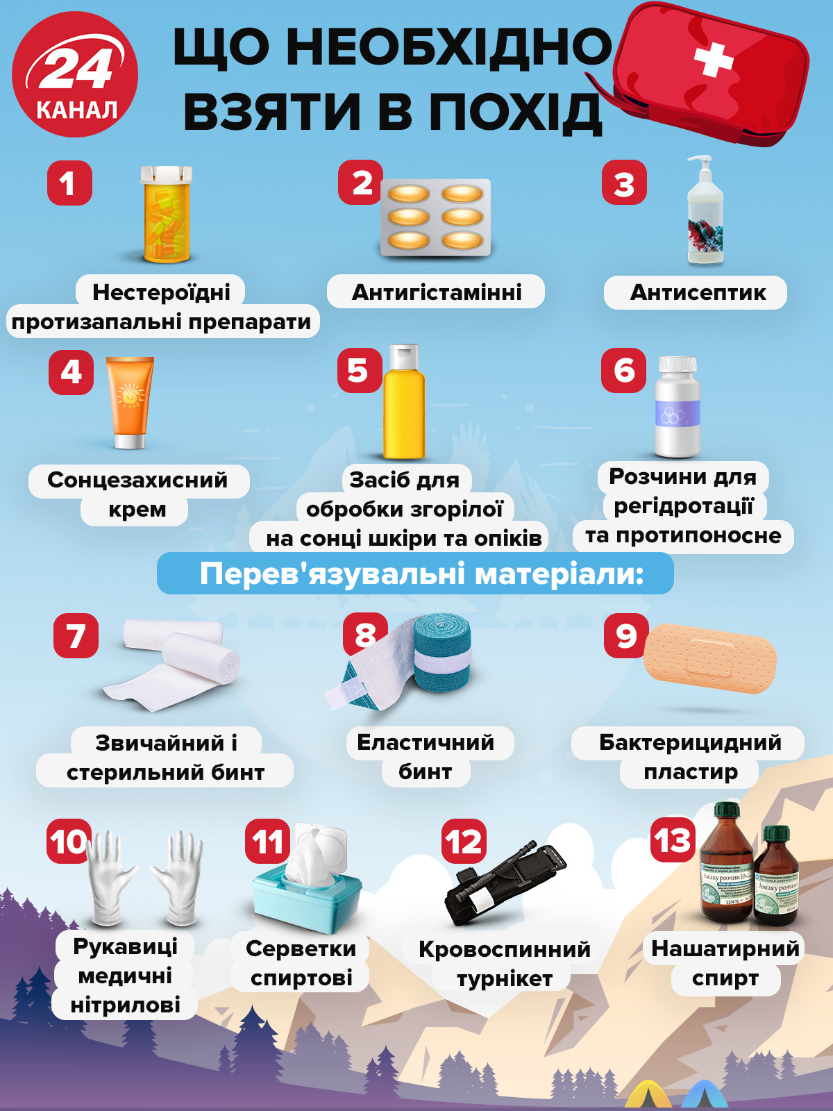 Главные новости 8 июля: скандальный телемост NewsOne и Россия 24, саммит Украина – ЕС