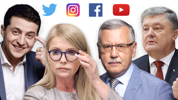Головні висновки президентської кампанії 2019 року