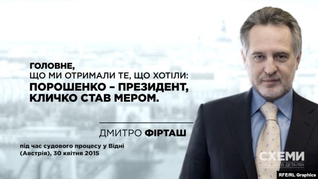Хто відвідує офіс Коломойського перед виборами і до чого тут Зеленський: шокуюче розслідування