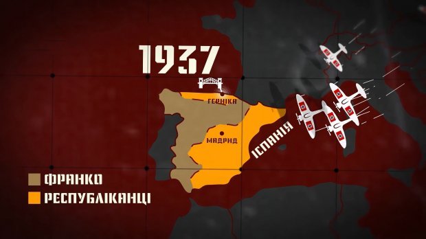 Испания – СССР: как Сталин научил испанских коммунистов создавать настоящую фабрику смерти