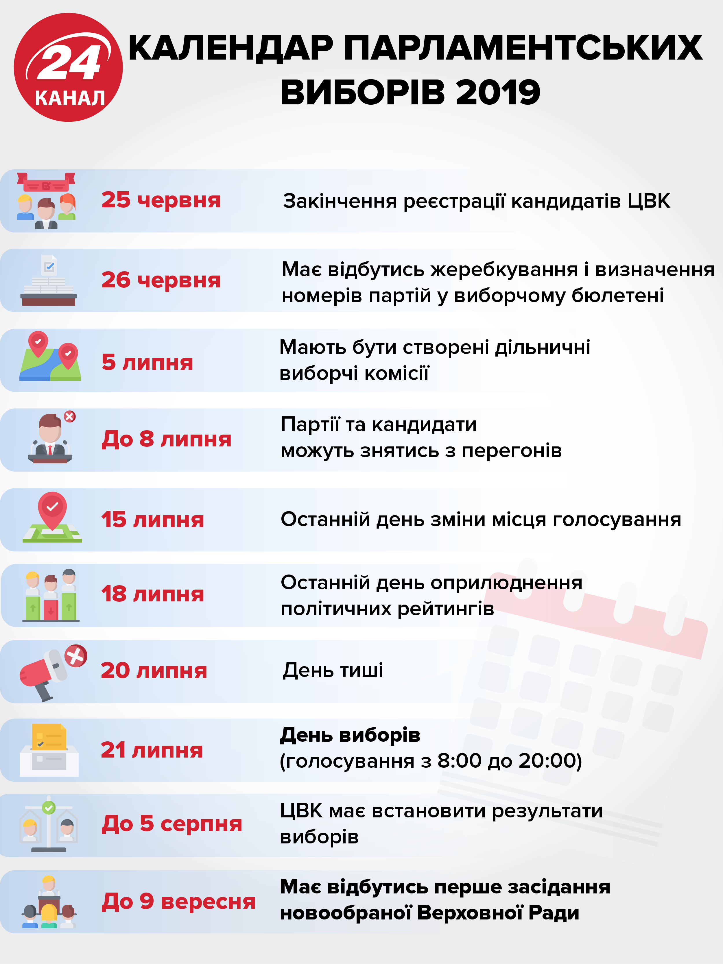 Кімната у готелі, будинок на 7 квадратів та приховані маєтки: що відомо про нерухомість Кернеса
