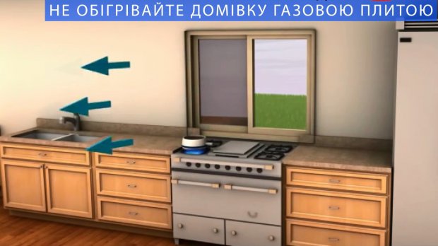 Как уберечься от отравления угарным газом: полезные советы