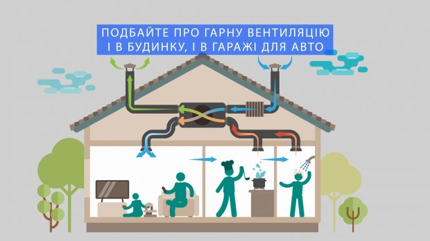 Как уберечься от отравления угарным газом: полезные советы