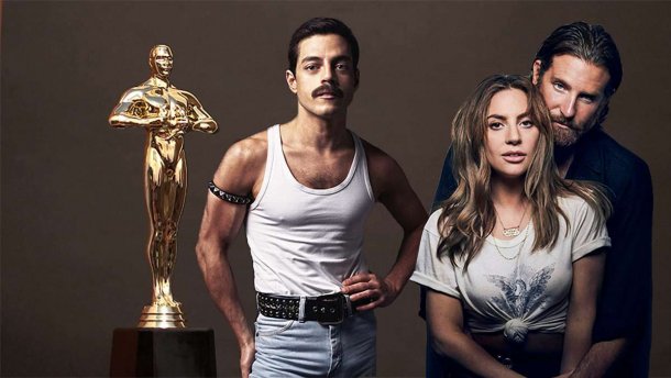 Какой фильм получит победу на премии Оскар-2019: опрос
