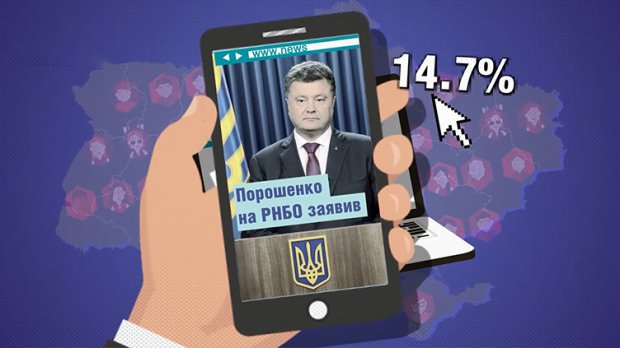 Кого чаще всего вспоминают в популярных интернет-изданиях: детали в цифрах