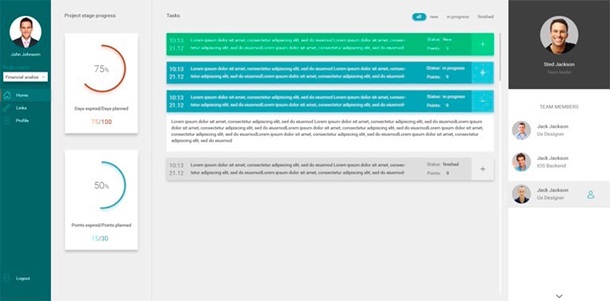 Компания Addeesoft официально запустила разработку в формате IT конвейераРеклама