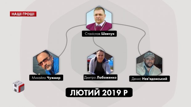 Конституционный суд нанес удар кампании Порошенко и быстро поЗеленел: шокирующее расследование