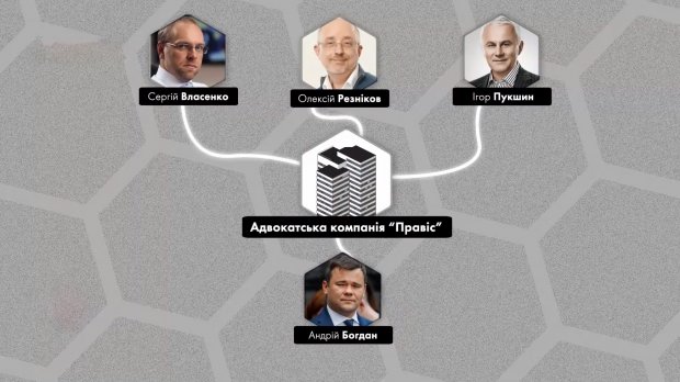 Кто такой Андрей Богдан и почему он так нужен Зеленскому