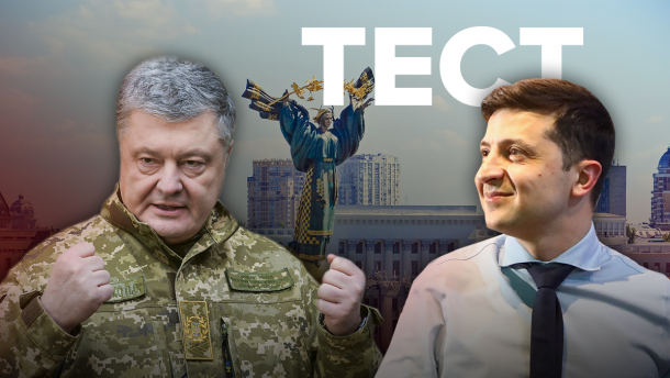 Кто твой кандидат в президенты: тест