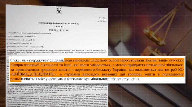Мертвые владельцы и фиктивные фирмы: шокирующее расследование о коррупции в Киевмедспецтрансе