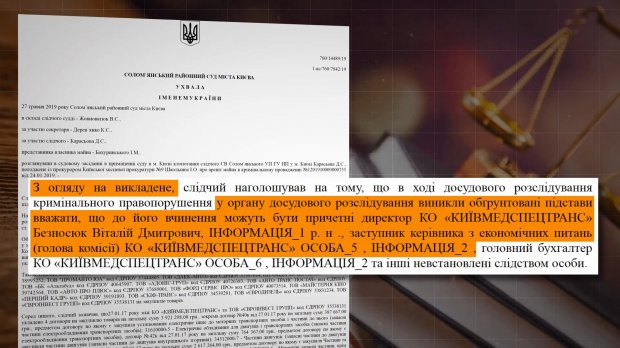 Мертвые владельцы и фиктивные фирмы: шокирующее расследование о коррупции в Киевмедспецтрансе