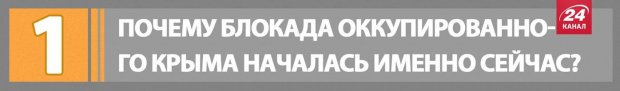 На что повлияет блокада Крыма? Коротко о главном