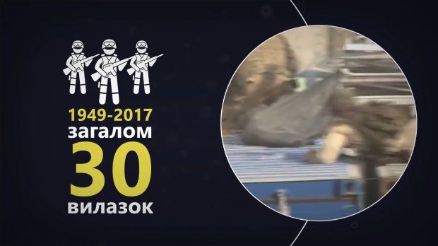 На страже мировой безопасности: почему создали НАТО и как функционирует эта организация