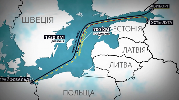 Наши позиции противоположны, – Зеленский касательно Меркель и Северном потоке-2