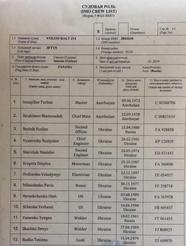 Обнародовали имена украинцев, находившихся на борту затонувшего вблизи Турции судна