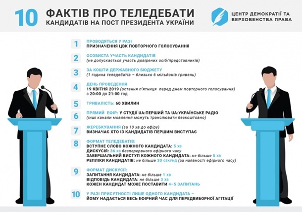 Общественное назвало 10 фактов о теледебатах