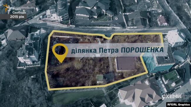 Під грифом таємно: як прикрили причетність Порошенка до руйнування історичної памятки