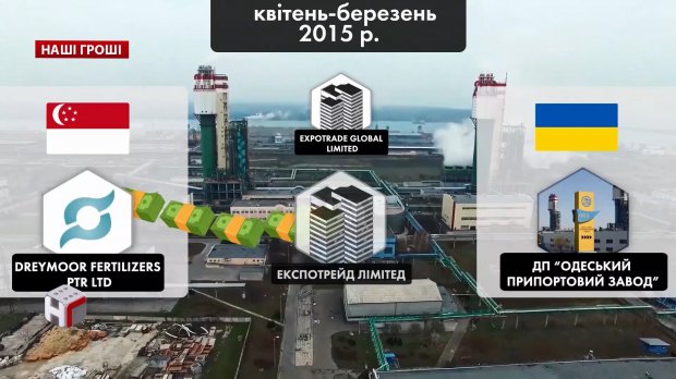 Підробив власну смерть та купив замок у Франції: як прокуратура допомагала міжнародному шахраєві