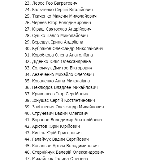 Партия Слуга народа идет на парламентские выборы: обновленный список политсилы