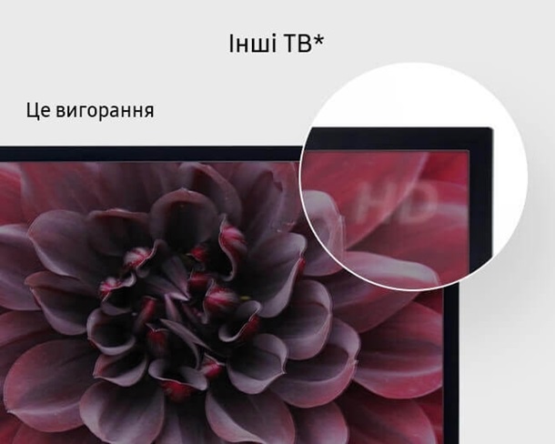 Почему те, кто ценят качество изображения, выбирают Samsung QLED?Экспертиза
