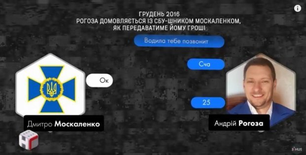 Правоохранительные органы и коррупция в Укроборонпроме: финал скандального расследования