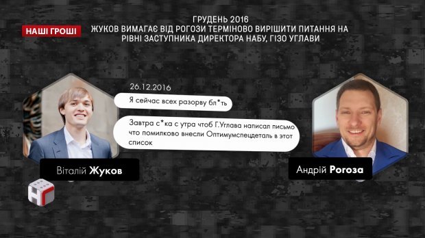 Правоохранительные органы и коррупция в Укроборонпроме: финал скандального расследования