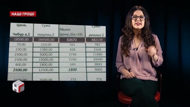Правоохранительные органы и коррупция в Укроборонпроме: финал скандального расследования