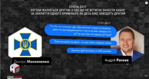Правоохранительные органы и коррупция в Укроборонпроме: финал скандального расследования