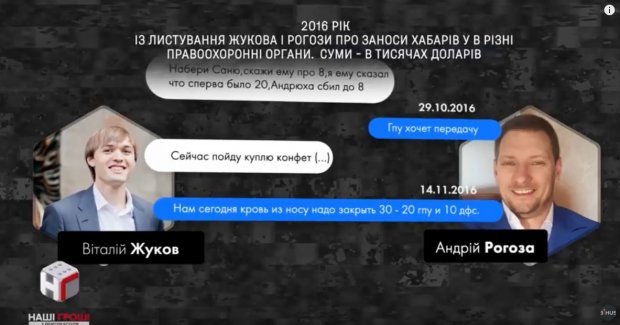 Правоохранительные органы и коррупция в Укроборонпроме: финал скандального расследования