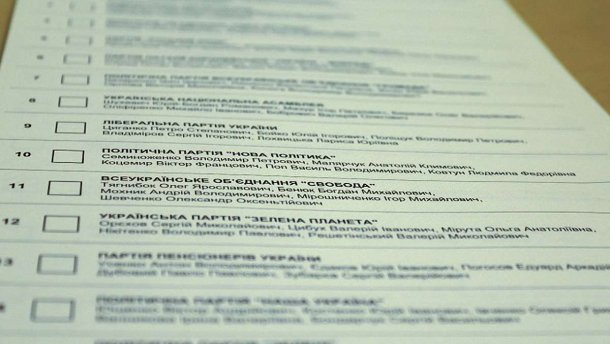 Промежуточные выборы в Верховную Раду показали только одну вещь, – политолог