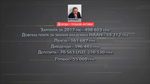 Самая быстрая спецоперация в истории НАБУ: как поймали директора-миллионера