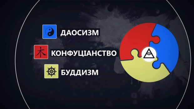 Самая молодая религия – каодаизм: собственная армия и спиритические сеансы