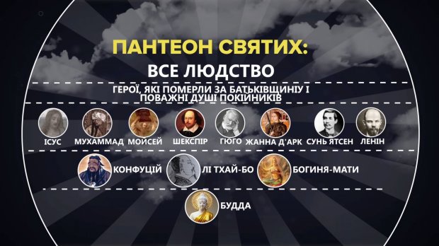 Самая молодая религия – каодаизм: собственная армия и спиритические сеансы