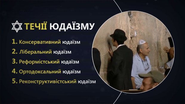 Шаббат, звезда Давида и несколько священных книг: интересные факты об иудаизме