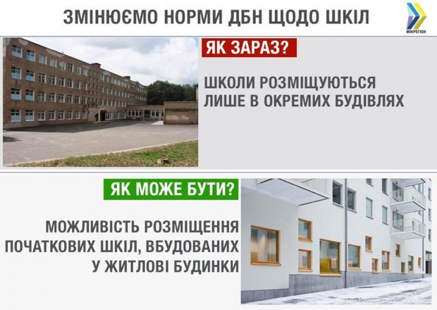 Школы в многоэтажках: в чем проблема и какие изменения предлагают в правительстве