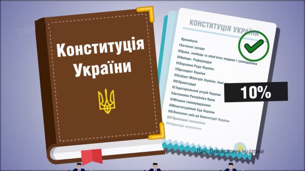 Скільки українців вважають, що треба переписати Конституцію