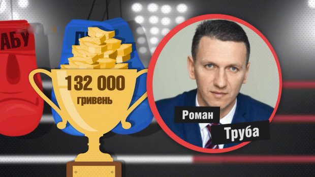 Скільки заробили керівники антикорупційних органів: деталі у цифрах