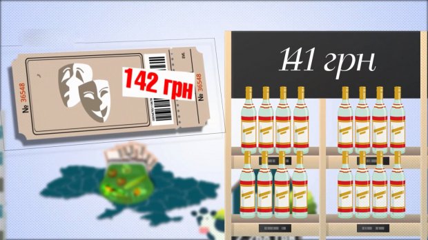 Сколько денег в месяц тратит обычный украинец: интересные цифры