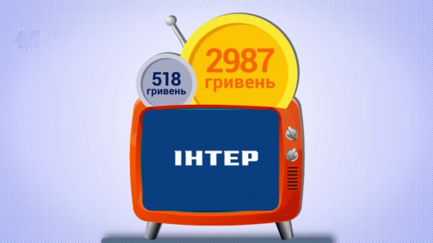 Сколько стоит политическая реклама на медиа разных олигархов: космические цифры