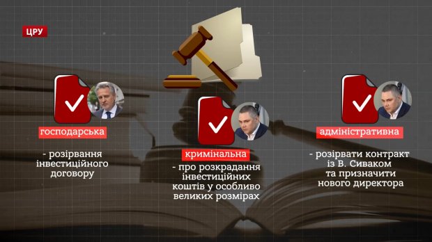 Сколько зарабатывает олигарх Фирташ на заводе-гиганте и кто из чиновников ему помогает