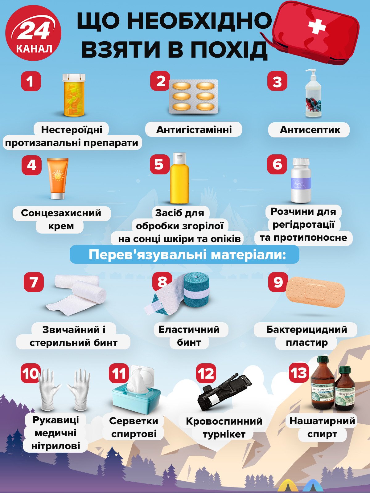 Удобная прогулка: как собрать рюкзак в поход
