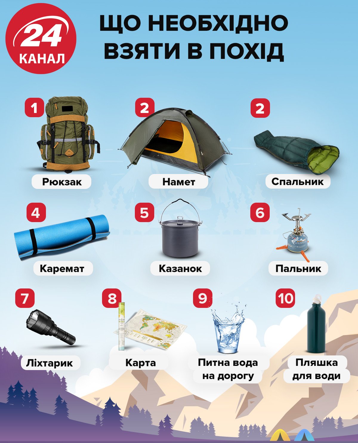 Удобная прогулка: как собрать рюкзак в поход