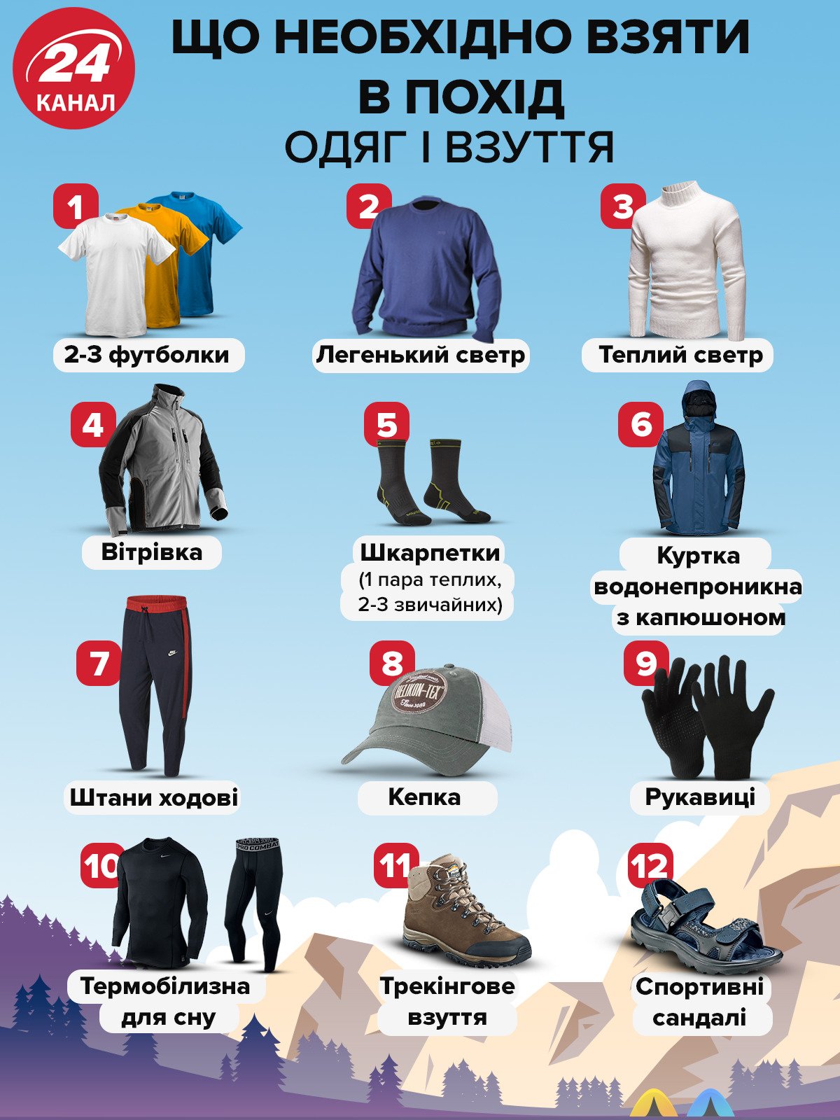 Удобная прогулка: как собрать рюкзак в поход